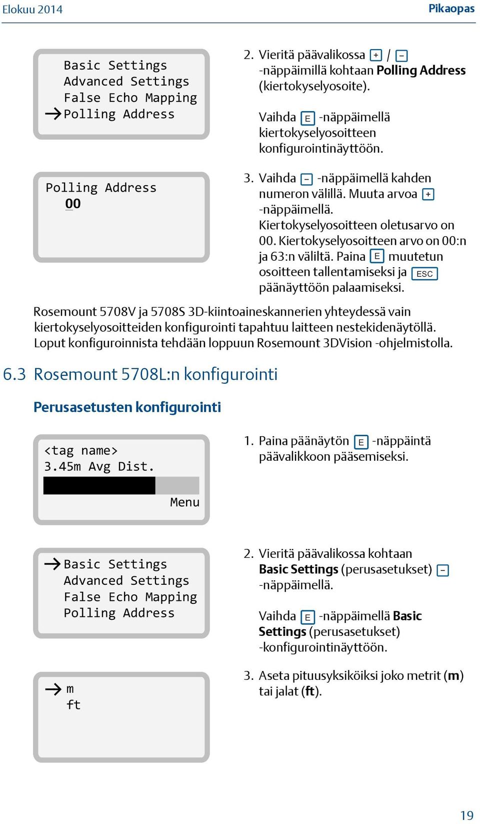 Polling Address 00 Rosemount 5708V ja 5708S 3D-kiintoaineskannerien yhteydessä vain kiertokyselyosoitteiden konfigurointi tapahtuu laitteen nestekidenäytöllä.