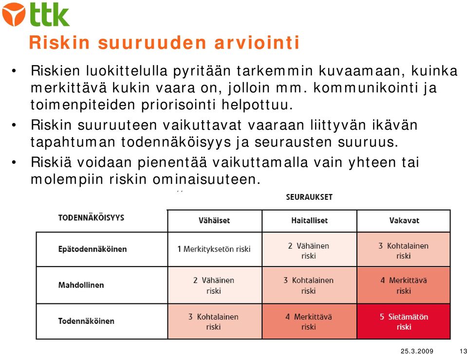 Riskin suuruuteen vaikuttavat vaaraan liittyvän ikävän tapahtuman todennäköisyys ja seurausten