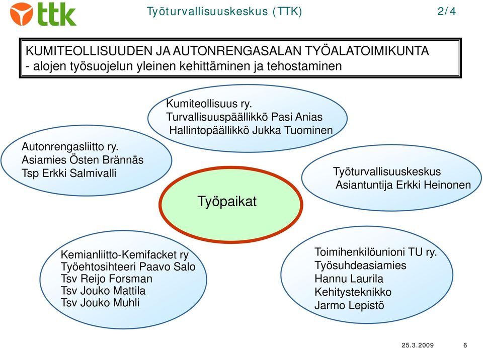 Turvallisuuspäällikkö Pasi Anias Hallintopäällikkö Jukka Tuominen Työpaikat Työturvallisuuskeskus Asiantuntija Erkki Heinonen