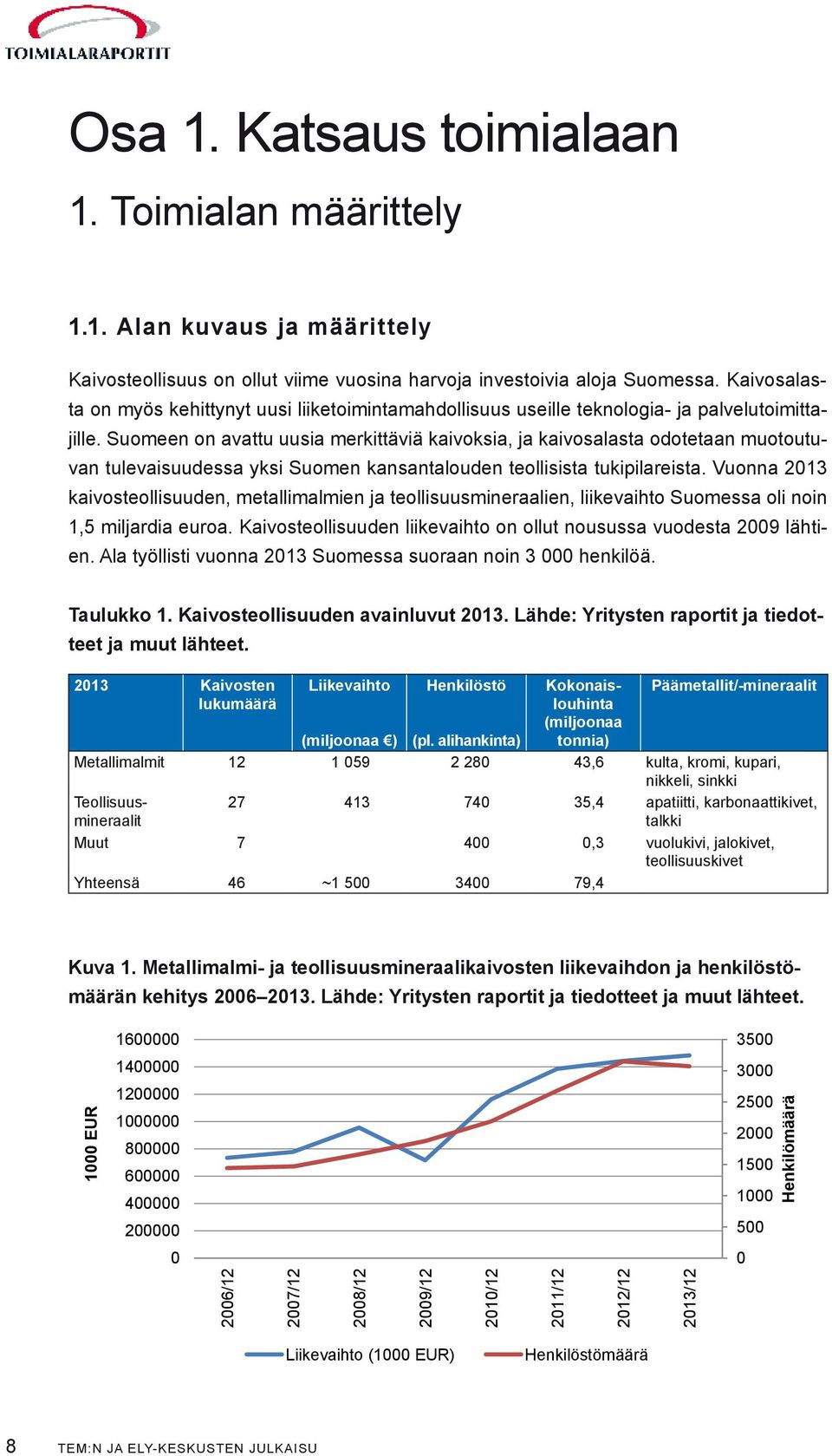 Suomeen on avattu uusia merkittäviä kaivoksia, ja kaivosalasta odotetaan muotoutuvan tulevaisuudessa yksi Suomen kansantalouden teollisista tukipilareista.