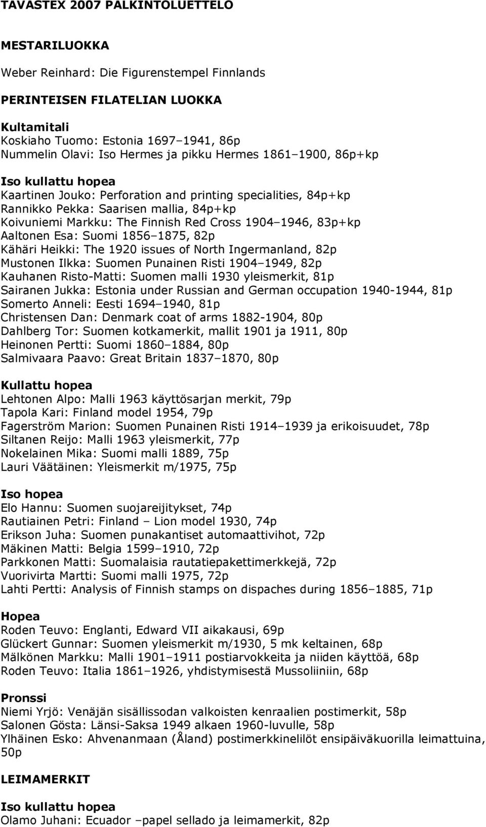Esa: Suomi 1856 1875, 82p Kähäri Heikki: The 1920 issues of North Ingermanland, 82p Mustonen Ilkka: Suomen Punainen Risti 1904 1949, 82p Kauhanen Risto-Matti: Suomen malli 1930 yleismerkit, 81p