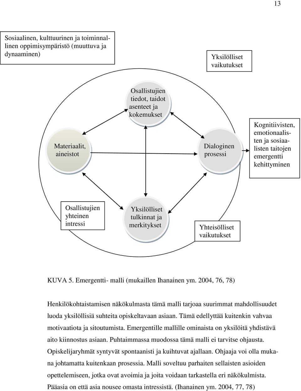 Emergentti- malli (mukaillen Ihanainen ym. 2004, 76, 78) Henkilökohtaistamisen näkökulmasta tämä malli tarjoaa suurimmat mahdollisuudet luoda yksilöllisiä suhteita opiskeltavaan asiaan.