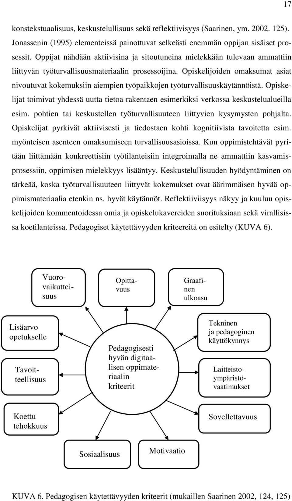 Opiskelijoiden omaksumat asiat nivoutuvat kokemuksiin aiempien työpaikkojen työturvallisuuskäytännöistä.