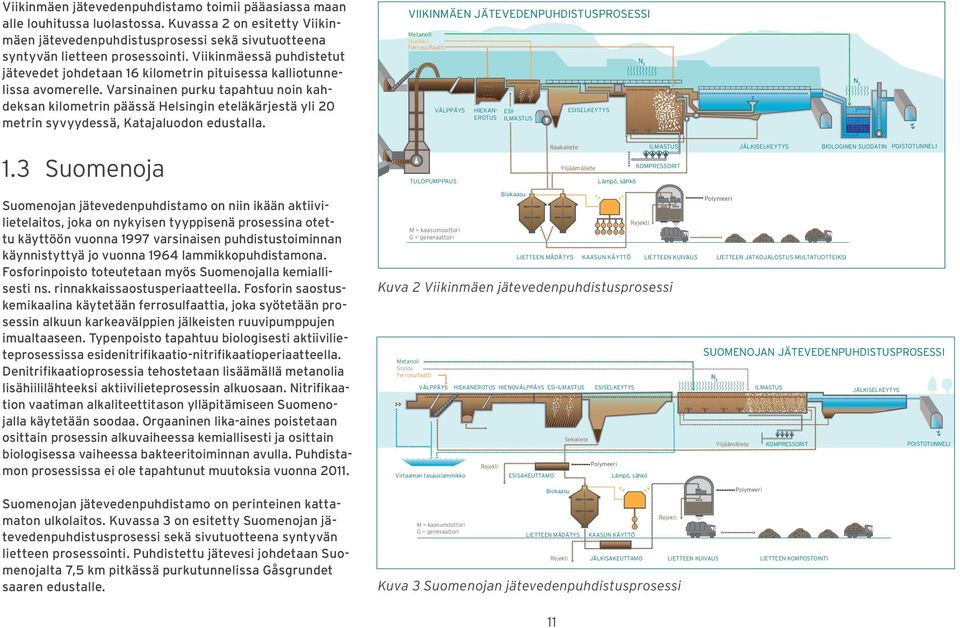 Viikinmäessä puhdistetut jätevedet johdetaan 16 kilometrin pituisessa kalliotunnelissa avomerelle.