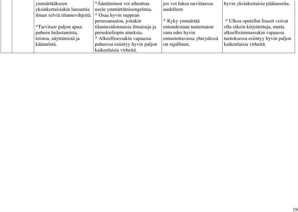 * Alkeellisessakin vapaassa puheessa esiintyy hyvin paljon kaikenlaisia virheitä.