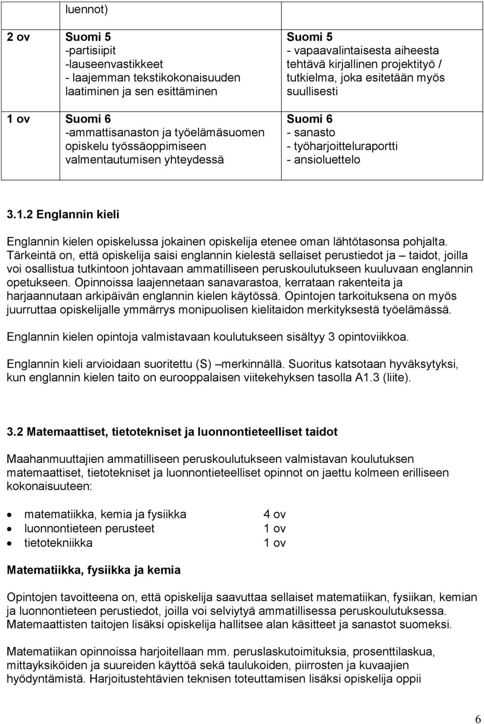 ansioluettelo 3.1.2 Englannin kieli Englannin kielen opiskelussa jokainen opiskelija etenee oman lähtötasonsa pohjalta.