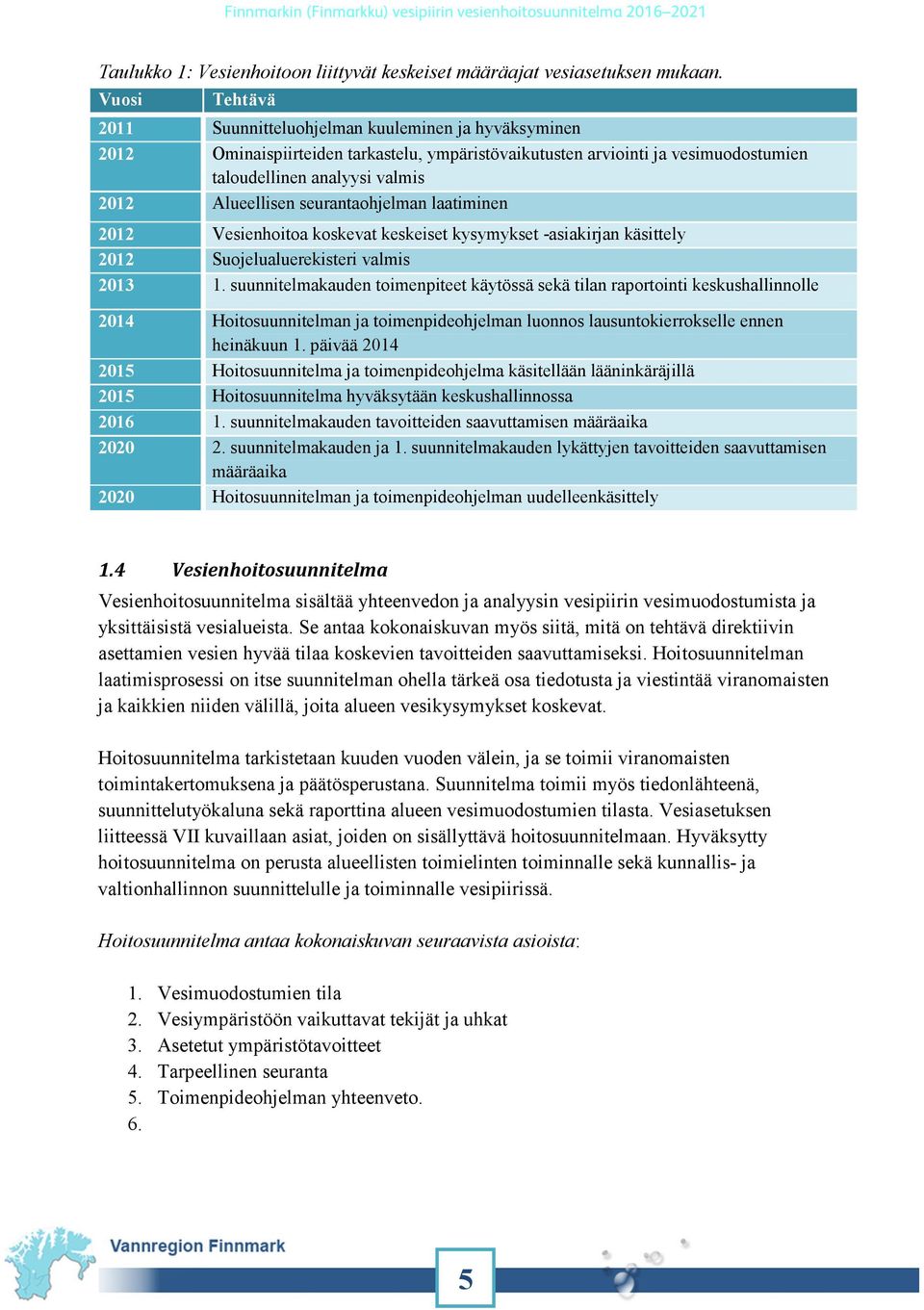 seurantaohjelman laatiminen 2012 Vesienhoitoa koskevat keskeiset kysymykset -asiakirjan käsittely 2012 Suojelualuerekisteri valmis 2013 1.