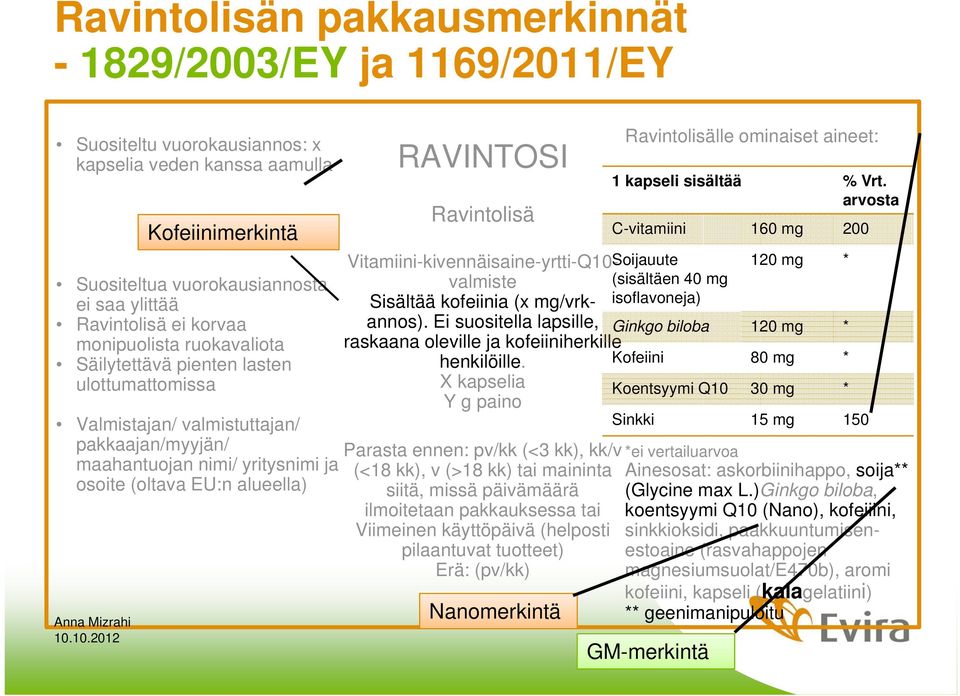 RAVINTOSI Ravintolisä Vitamiini-kivennäisaine-yrtti-Q10- Soijauute valmiste Sisältää kofeiinia (x mg/vrkannos). Ei suositella lapsille, raskaana oleville ja kofeiiniherkille henkilöille.