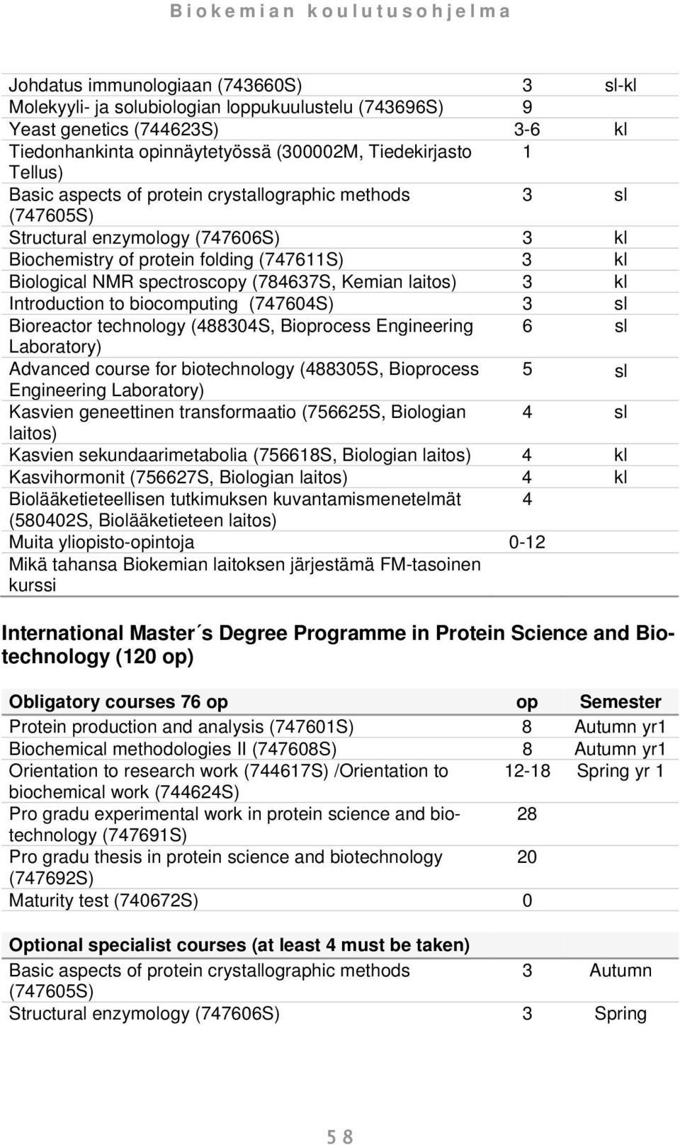 kl Introduction to biocomputing (747604S) 3 sl Bioreactor technology (488304S, Bioprocess Engineering 6 sl Laboratory) Advanced course for biotechnology (488305S, Bioprocess 5 sl Engineering