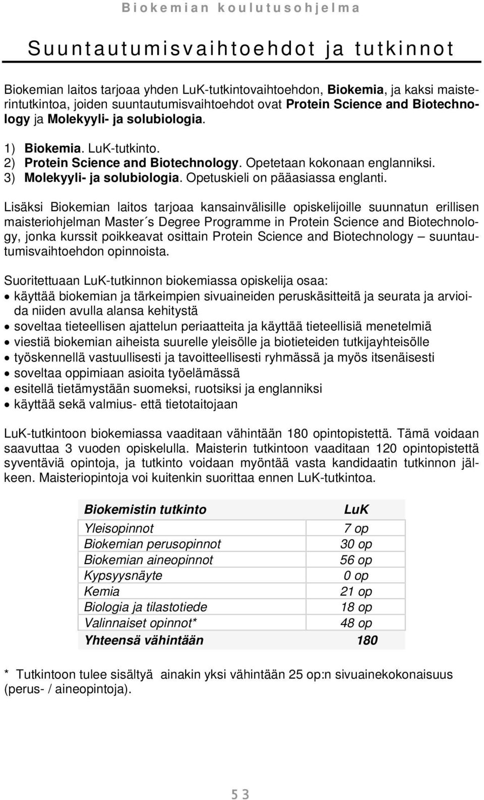 Opetuskieli on pääasiassa englanti.