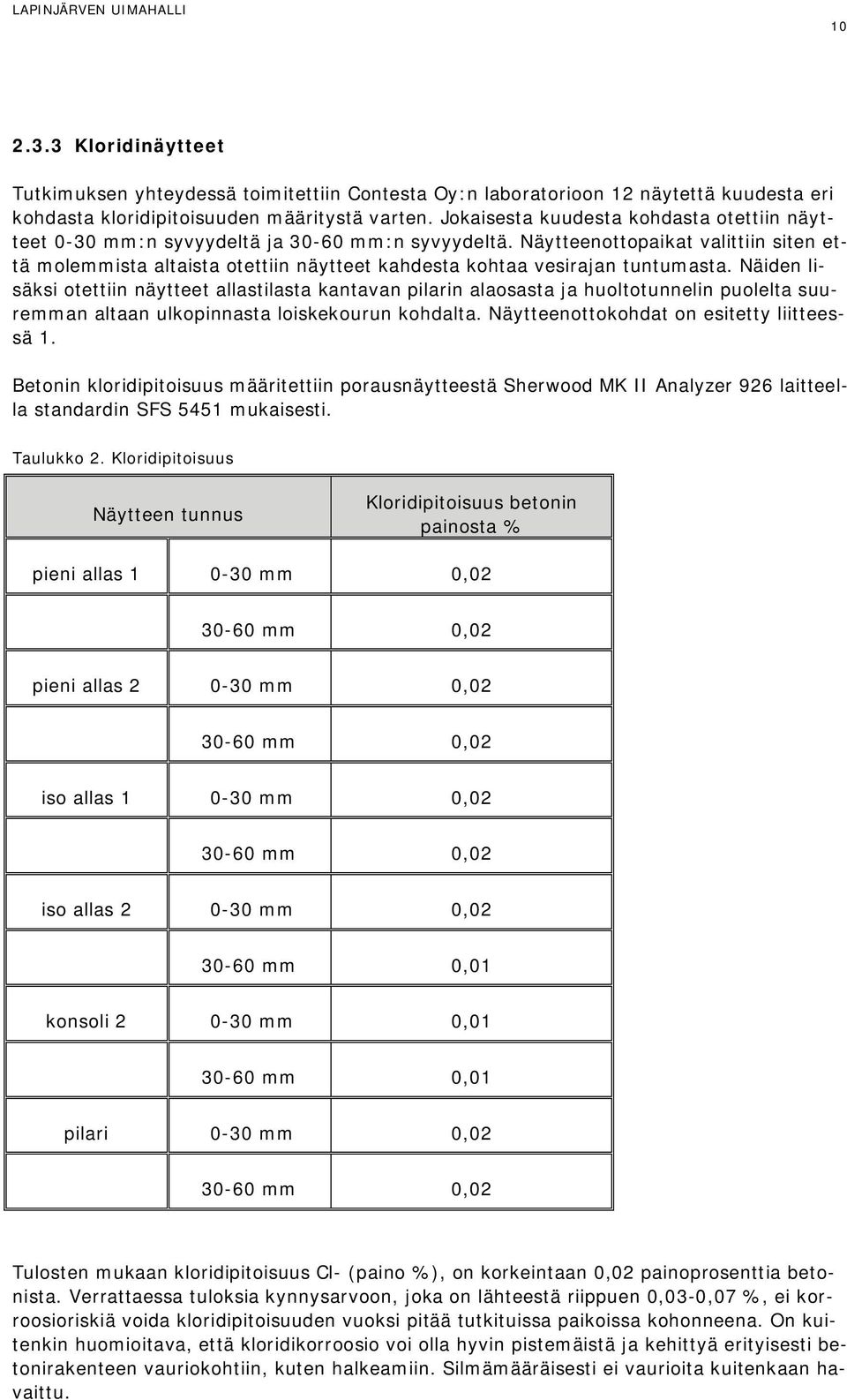 Näytteenottopaikat valittiin siten että molemmista altaista otettiin näytteet kahdesta kohtaa vesirajan tuntumasta.