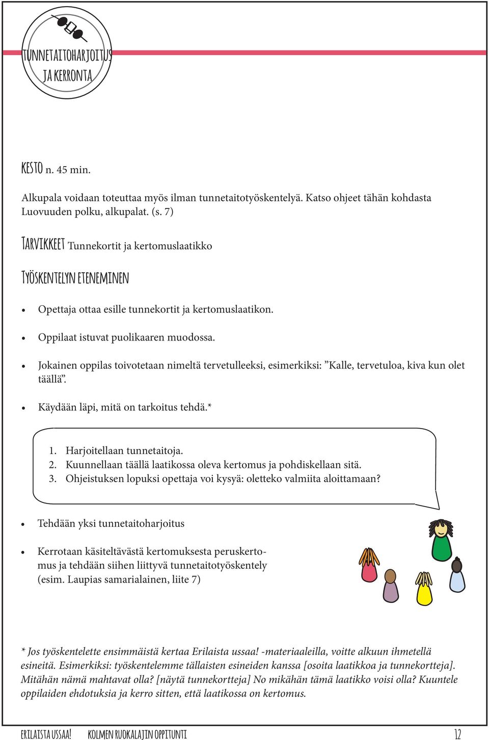 Jokainen oppilas toivotetaan nimeltä tervetulleeksi, esimerkiksi: Kalle, tervetuloa, kiva kun olet täällä. Käydään läpi, mitä on tarkoitus tehdä.* 1. Harjoitellaan tunnetaitoja. 2.