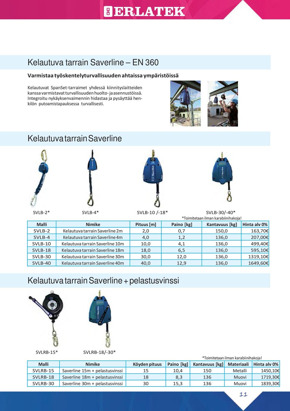 Kelautuva tarrain Saverline SVLB 2* SVLB 4* SVLB 10 / 18* SVLB 30/ 40* *Toimitetaan ilman karabiinihakoja!