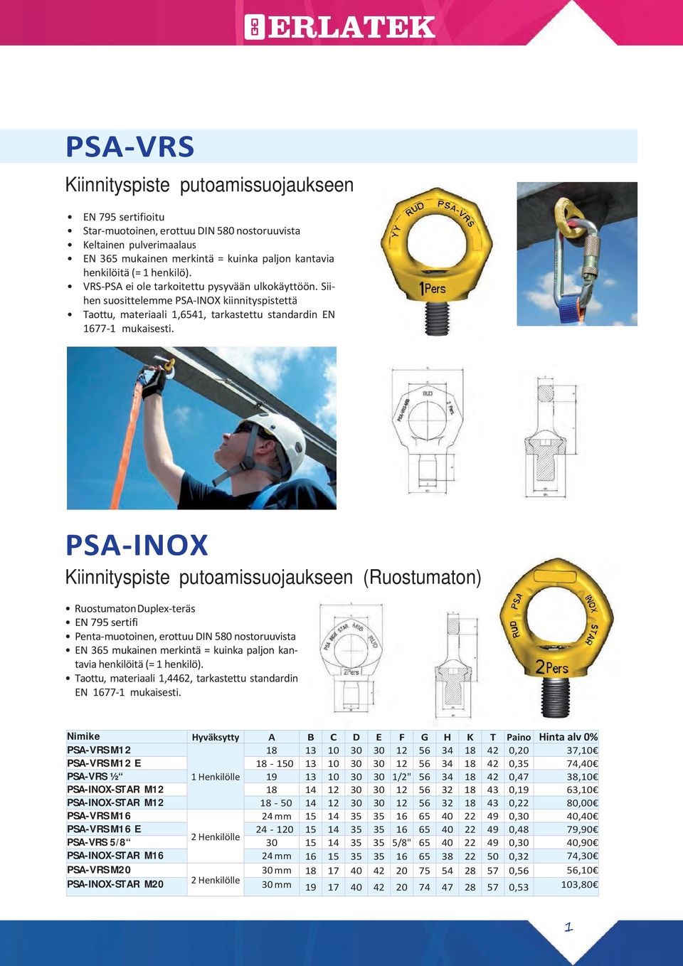 PSA INOX Kiinnityspiste putoamissuojaukseen (Ruostumaton) Ruostumaton Duplex teräs EN 795 sertifi Penta muotoinen, erottuu DIN 580 nostoruuvista EN 365 mukainen merkintä = kuinka paljon kantavia