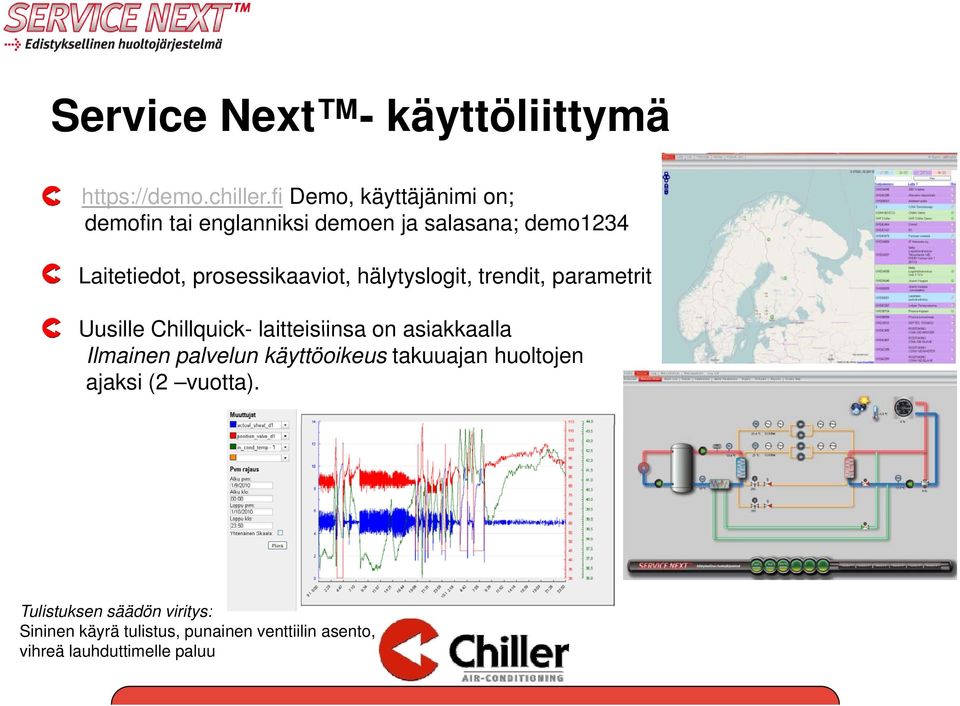 hälytyslogit, trendit, parametrit Uusille Chillquick- laitteisiinsa on asiakkaalla Ilmainen palvelun