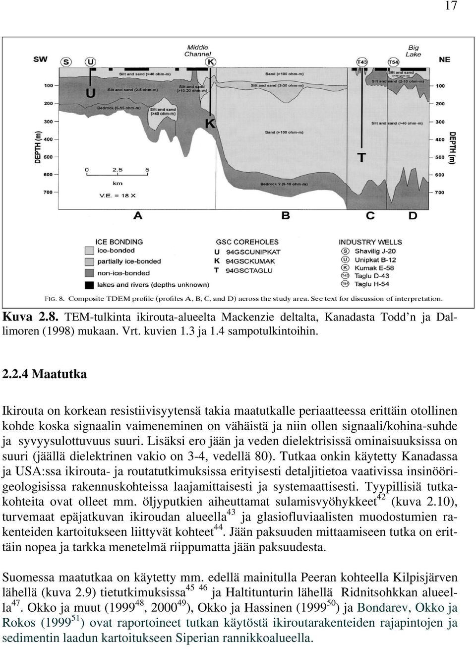 2.4 Maatutka Ikirouta on korkean resistiivisyytensä takia maatutkalle periaatteessa erittäin otollinen kohde koska signaalin vaimeneminen on vähäistä ja niin ollen signaali/kohina-suhde ja
