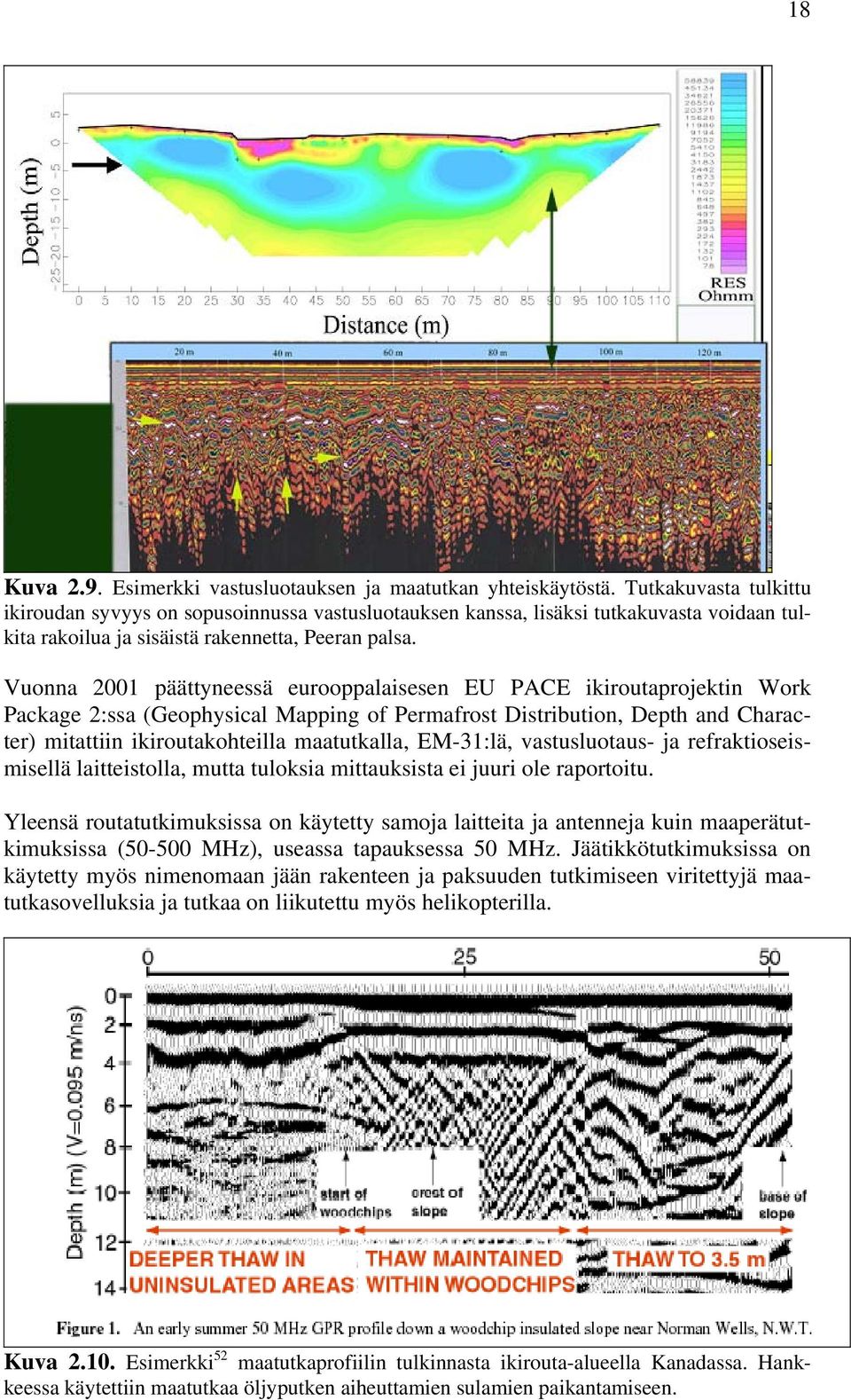 Vuonna 2001 päättyneessä eurooppalaisesen EU PACE ikiroutaprojektin Work Package 2:ssa (Geophysical Mapping of Permafrost Distribution, Depth and Character) mitattiin ikiroutakohteilla maatutkalla,