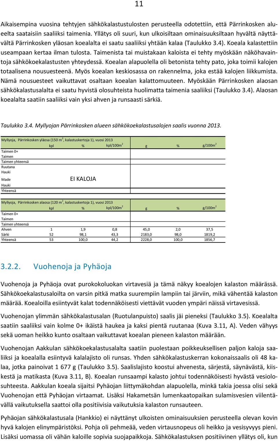 Koeala kalastettiin useampaan kertaa ilman tulosta. Taimenista tai muistakaan kaloista ei tehty myöskään näköhavaintoja sähkökoekalastusten yhteydessä.