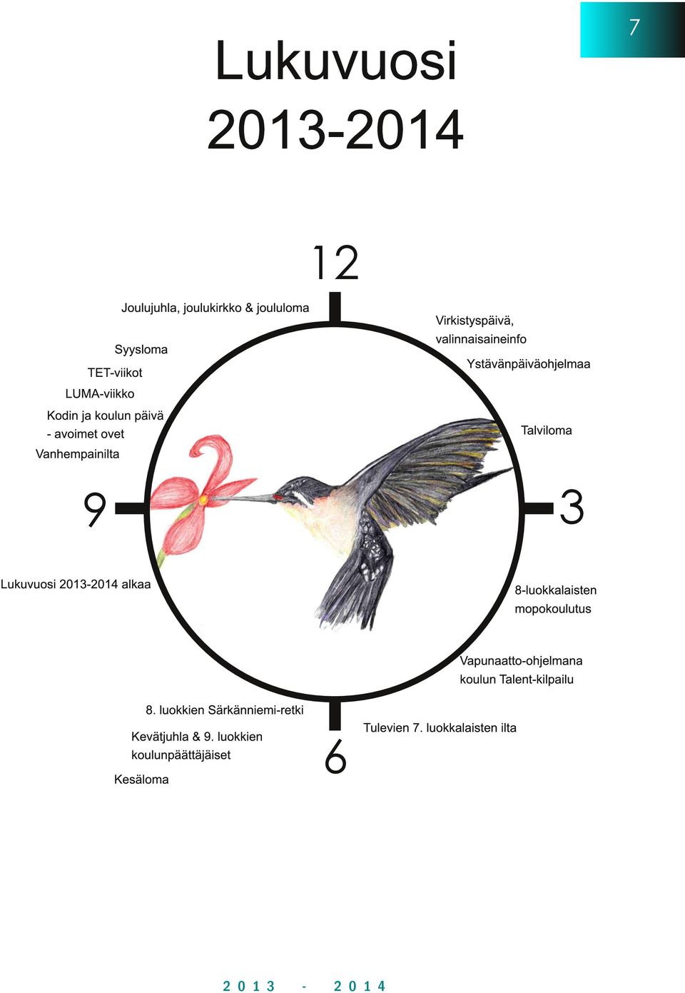 Lukuvuosi 201 3-201 4 alkaa 8-luokkalaisten mopokoulutus 8. luokkien Särkänniemi-retki Kevätjuhla & 9.