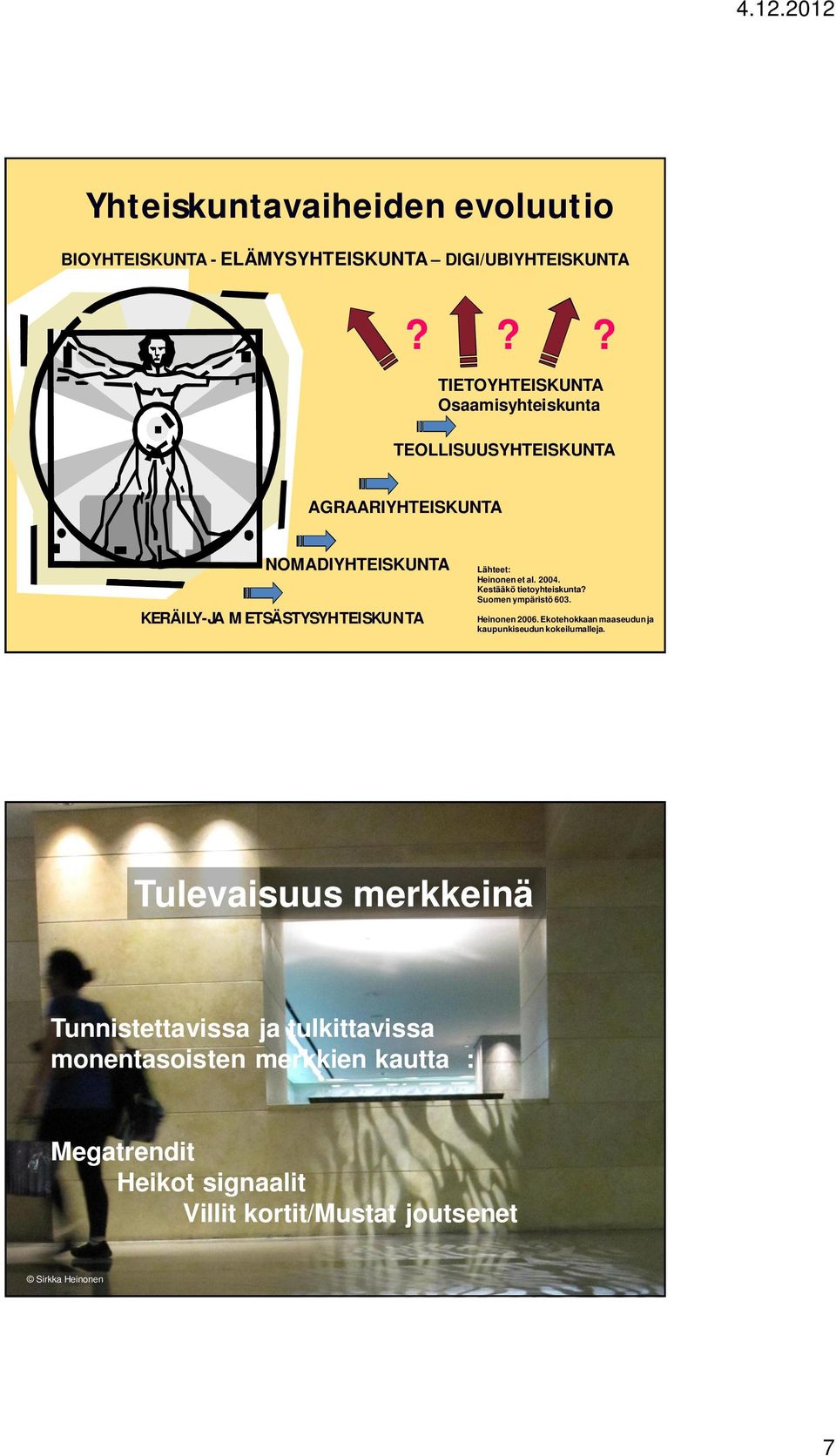 Lähteet: Heinonen et al. 2004. Kestääkö tietoyhteiskunta? Suomen ympäristö 603. Heinonen 2006.