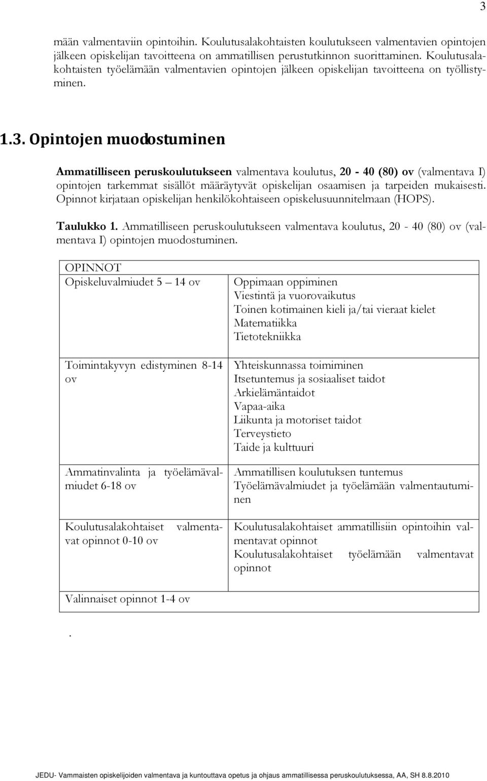 Opintojen muodostuminen Ammatilliseen peruskoulutukseen valmentava koulutus, 20-40 (80) ov (valmentava I) opintojen tarkemmat sisällöt määräytyvät opiskelijan osaamisen ja tarpeiden mukaisesti.