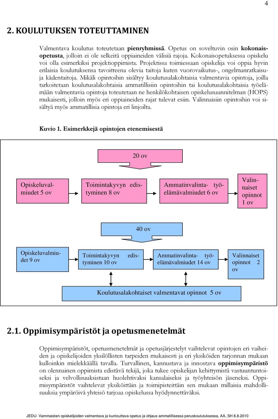 Projektissa toimiessaan opiskelija voi oppia hyvin erilaisia koulutuksensa tavoitteena olevia taitoja kuten vuorovaikutus-, ongelmanratkaisuja kädentaitoja.