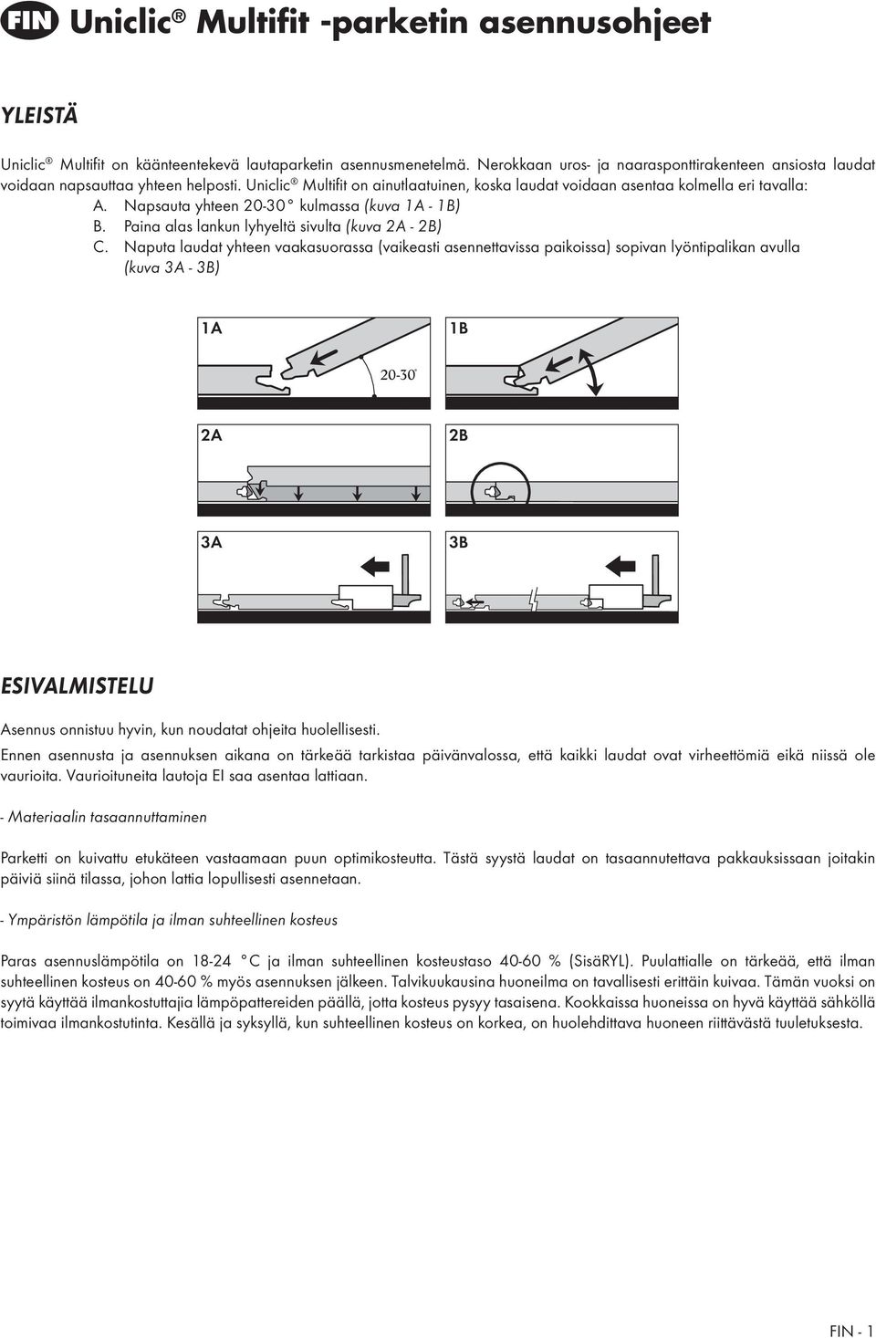 Napsauta yhteen 20-30 kulmassa (kuva 1A - 1B) B. Paina alas lankun lyhyeltä sivulta (kuva 2A - 2B) C.