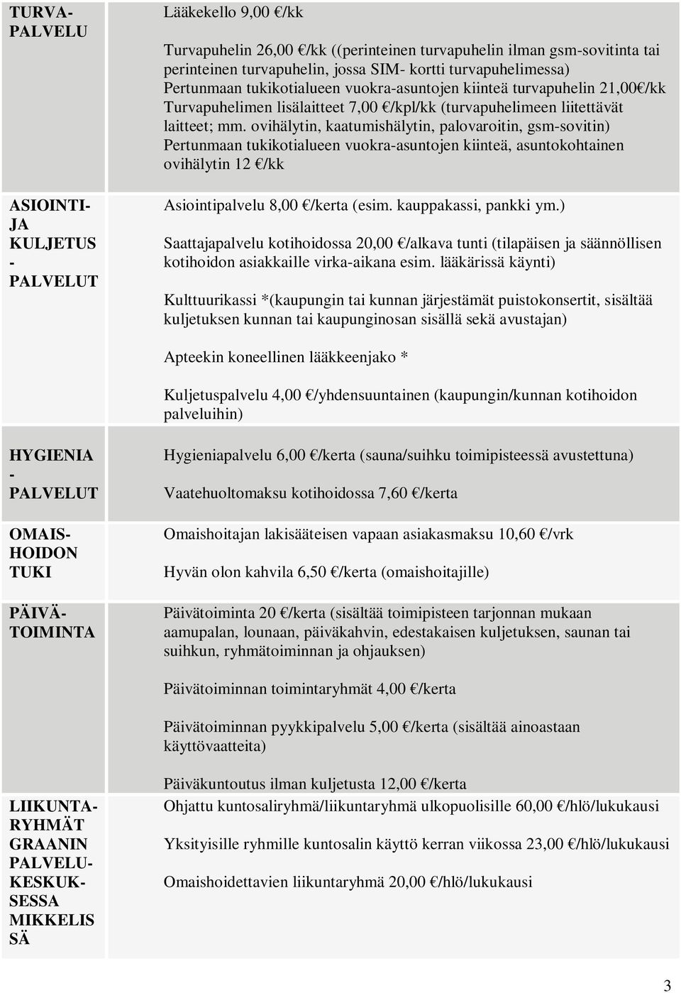 ovihälytin, kaatumishälytin, palovaroitin, gsm-sovitin) Pertunmaan tukikotialueen vuokra-asuntojen kiinteä, asuntokohtainen ovihälytin 12 /kk Asiointipalvelu 8,00 /kerta (esim. kauppakassi, pankki ym.