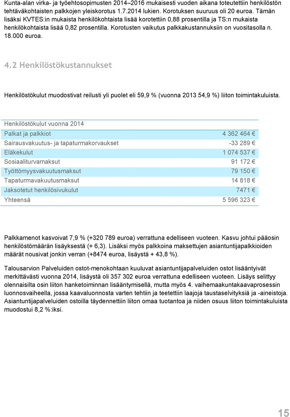 18.000 euroa. 4.2 Henkilöstökustannukset Henkilöstökulut muodostivat reilusti yli puolet eli 59,9 % (vuonna 2013 54,9 %) liiton toimintakuluista.