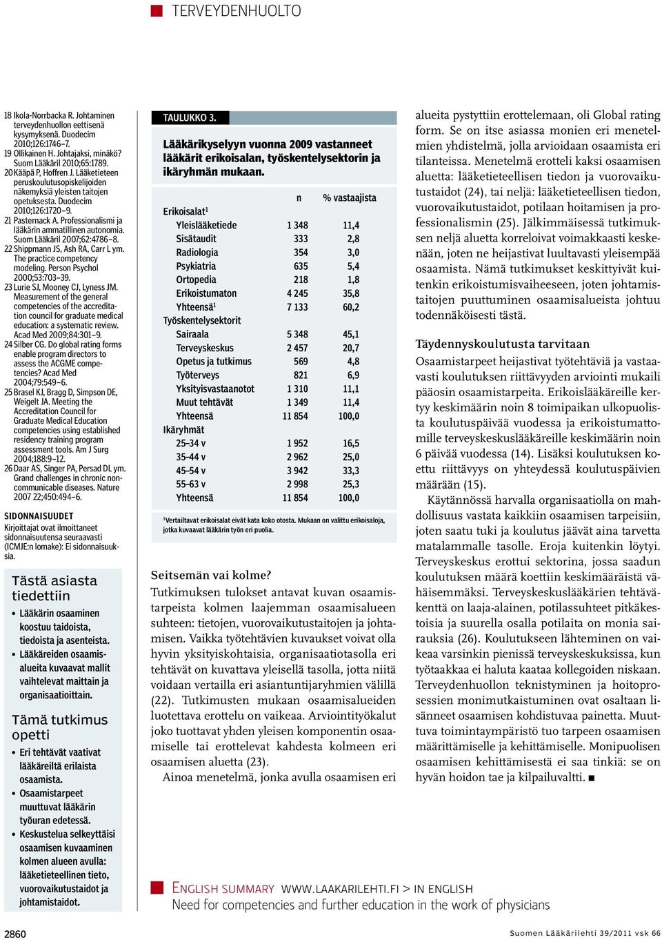 Suom Lääkäril 2007;62:4786 8. 22 Shippmann JS, Ash RA, Carr L ym. The practice competency modeling. Person Psychol 2000;53:703 39. 23 Lurie SJ, Mooney CJ, Lyness JM.