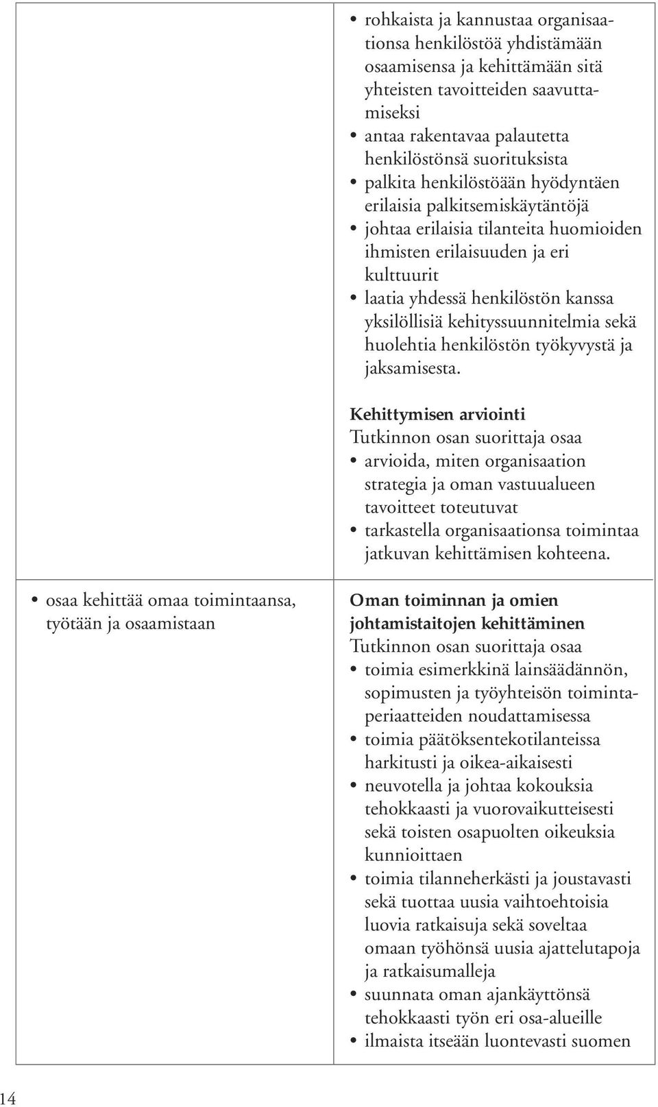 kehityssuunnitelmia sekä huolehtia henkilöstön työkyvystä ja jaksamisesta.