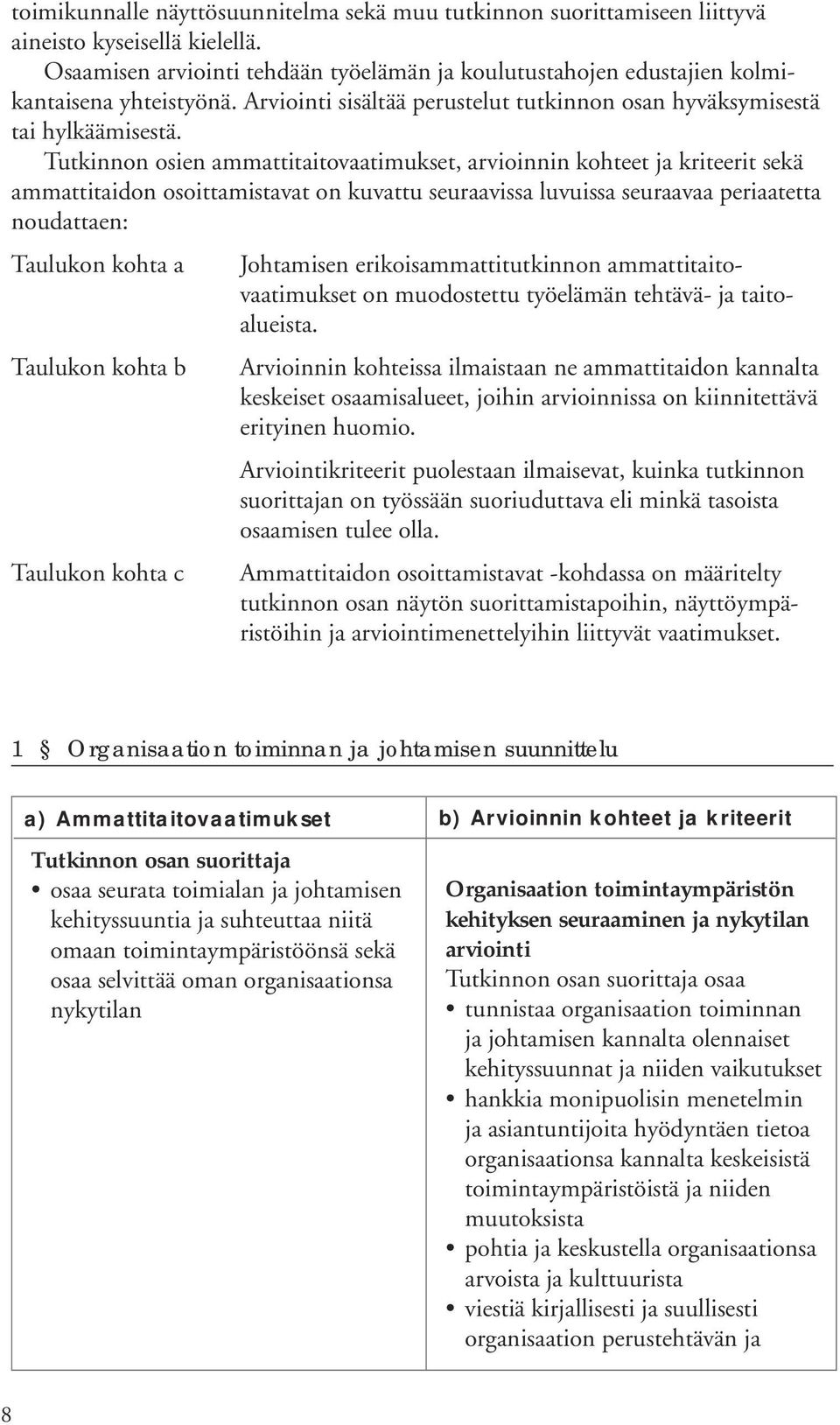 Tutkinnon osien ammattitaitovaatimukset, arvioinnin kohteet ja kriteerit sekä ammattitaidon osoittamistavat on kuvattu seuraavissa luvuissa seuraavaa periaatetta noudattaen: Taulukon kohta a Taulukon