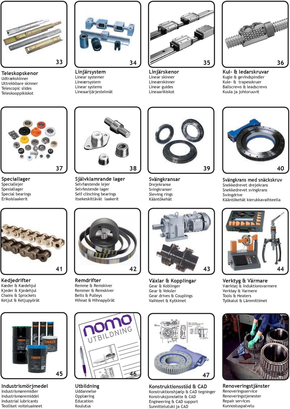 Spesiallager Special bearings Erikoislaakerit Självklamrande lager Selvfæstende lejer Selvfestende lager Self clinching bearings Itsekeskittävät laakerit Svängkransar Drejekranse Svingkranser Slewing