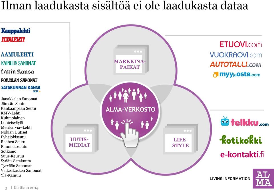 Nokian Uutiset Pyhäjokiseutu Raahen Seutu Rannikkoseutu Sotkamo Suur-Keuruu