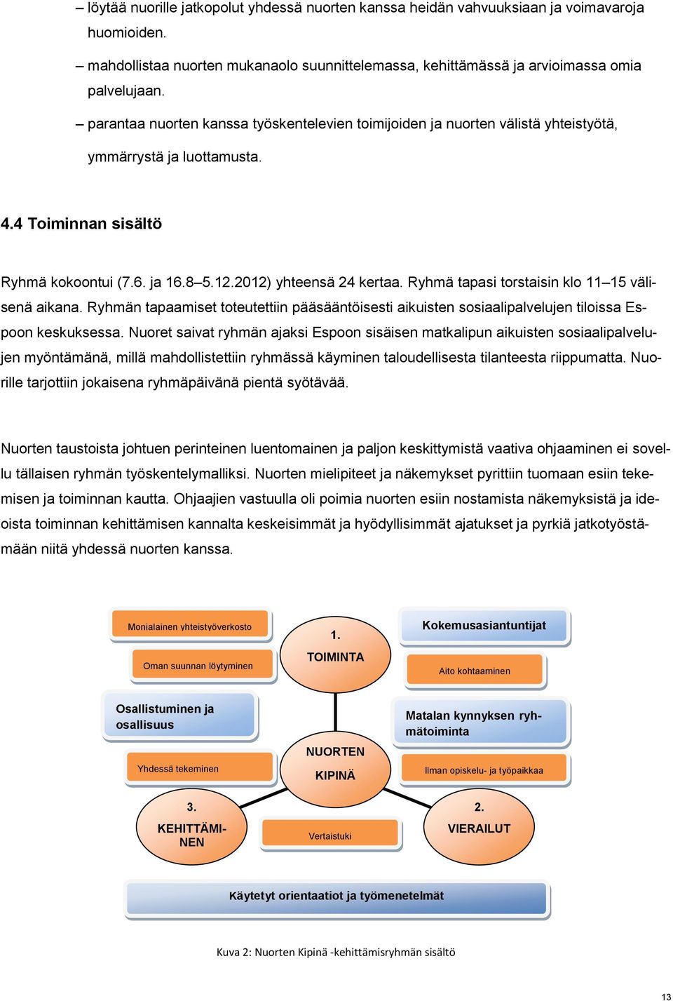 Ryhmä tapasi torstaisin klo 11 15 välisenä aikana. Ryhmän tapaamiset toteutettiin pääsääntöisesti aikuisten sosiaalipalvelujen tiloissa Espoon keskuksessa.