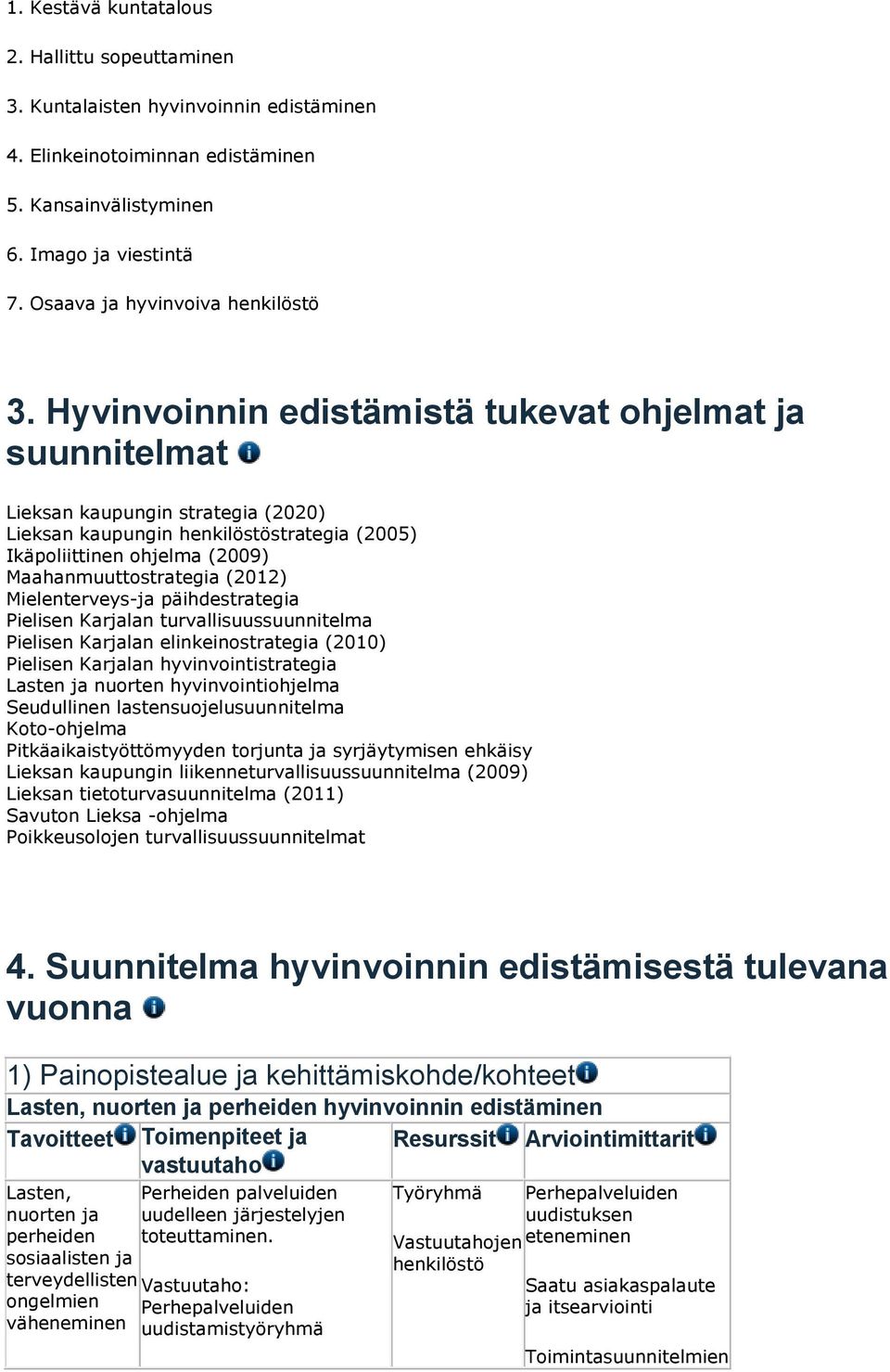 Hyvinvoinnin edistämistä tukevat ohjelmat ja suunnitelmat Lieksan kaupungin strategia (2020) Lieksan kaupungin henkilöstöstrategia (2005) Ikäpoliittinen ohjelma (2009) Maahanmuuttostrategia (2012)