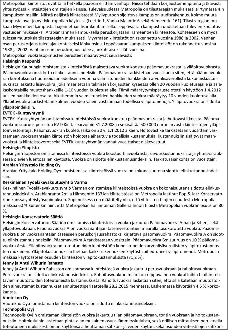 Kolme muuta kampusta ovat jo nyt Metropolian käytössä (Leiritie 1, Vanha Maantie 6 sekä Hämeentie 161). Tilastrategian mukaan Myyrmäen kampusta laajennetaan lisärakentamisella.