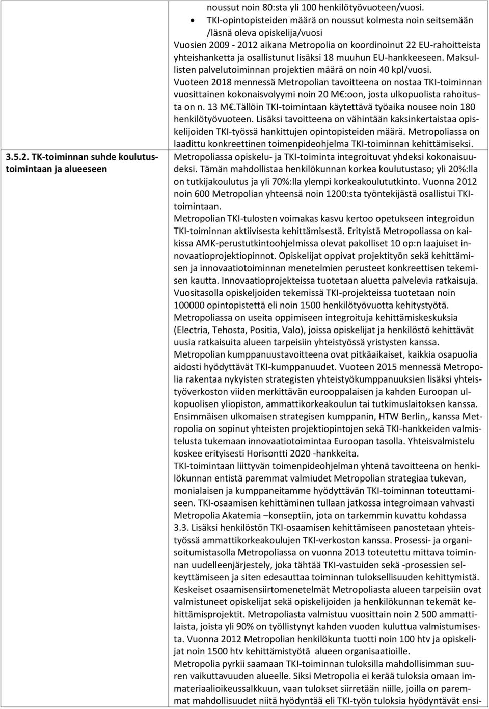 lisäksi 18 muuhun EU-hankkeeseen. Maksullisten palvelutoiminnan projektien määrä on noin 40 kpl/vuosi.