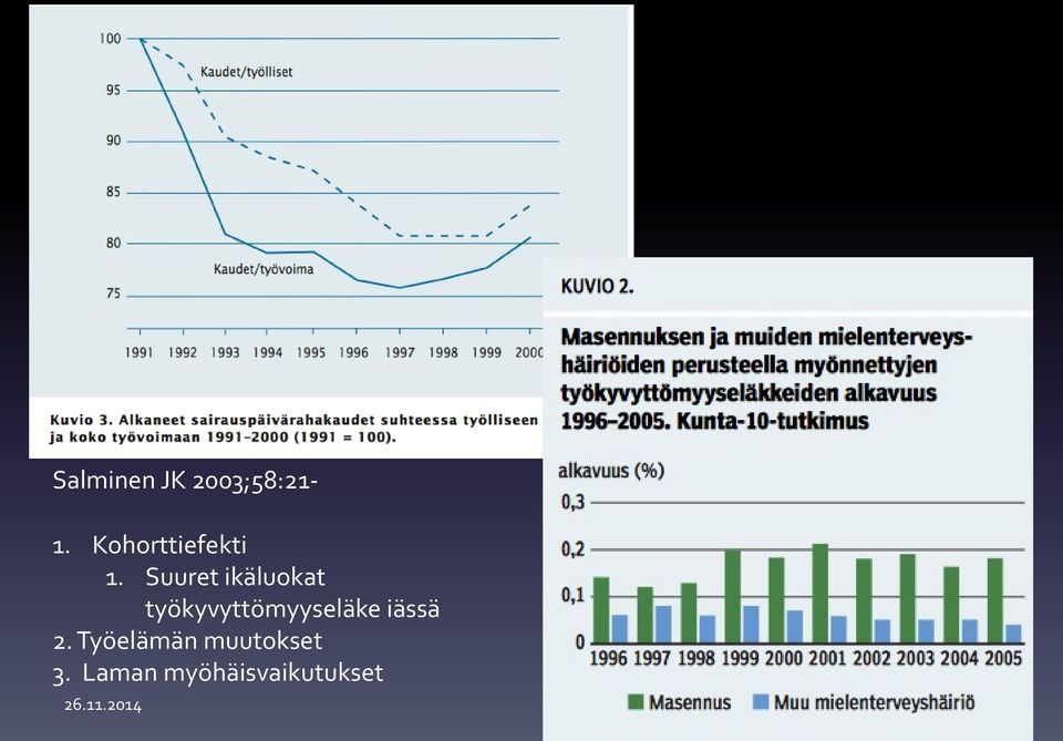 Suuret ikäluokat