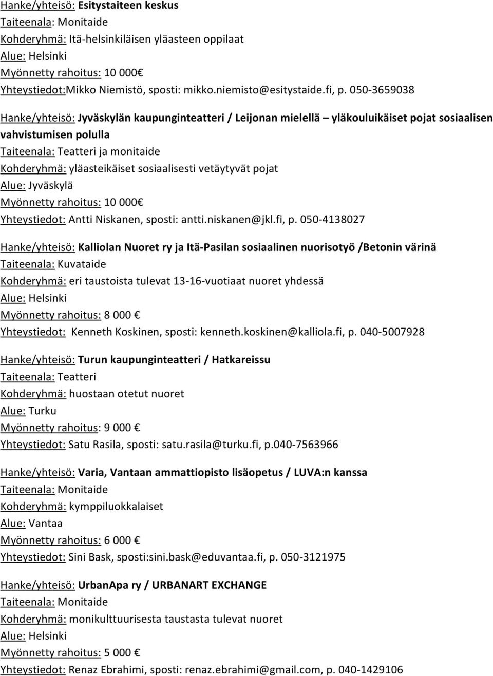 sosiaalisesti vetäytyvät pojat Alue: Jyväskylä Myönnetty rahoitus: 10 000 Yhteystiedot: Antti Niskanen, sposti: antti.niskanen@jkl.fi, p.