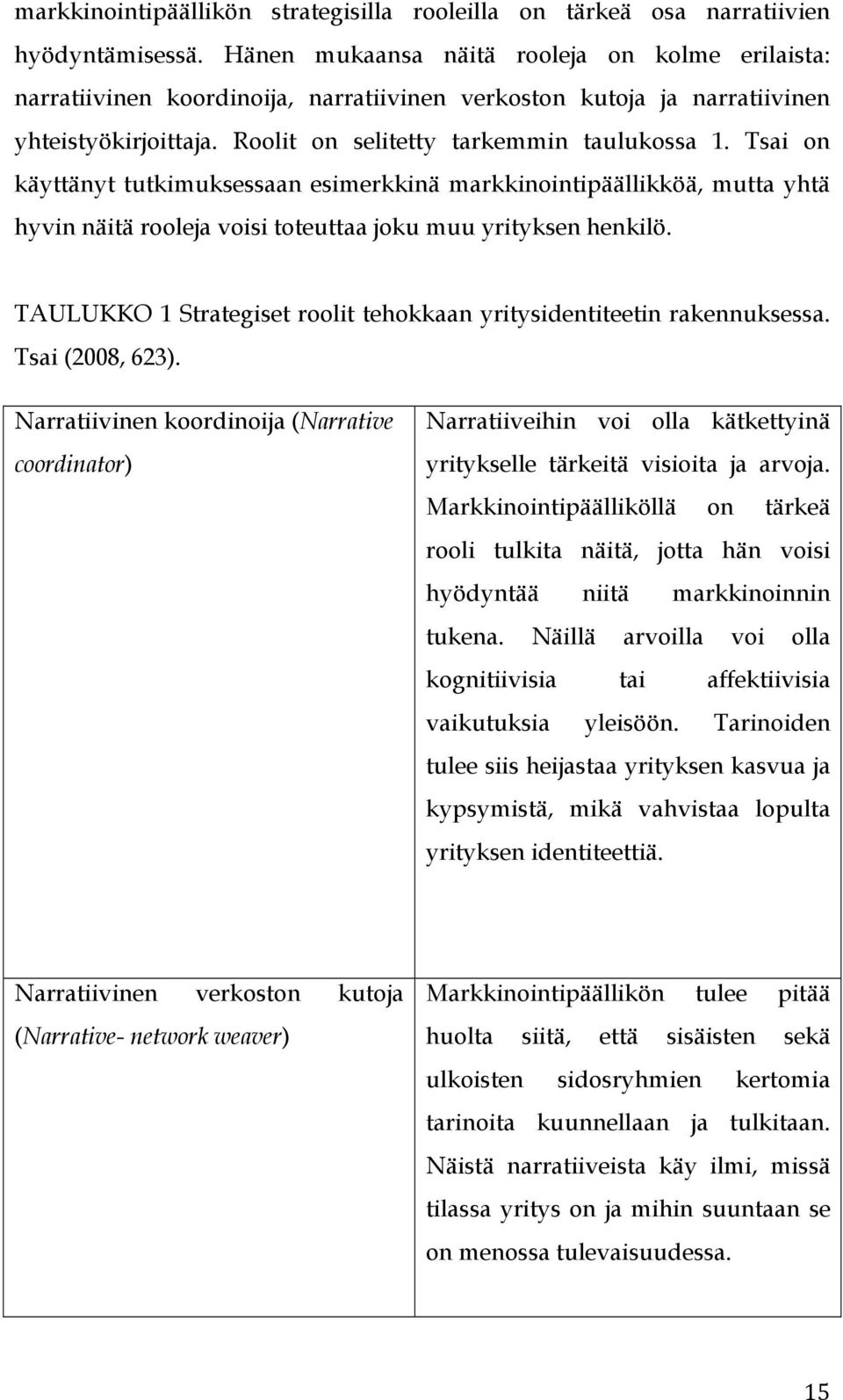 Tsai on käyttänyt tutkimuksessaan esimerkkinä markkinointipäällikköä, mutta yhtä hyvin näitä rooleja voisi toteuttaa joku muu yrityksen henkilö.