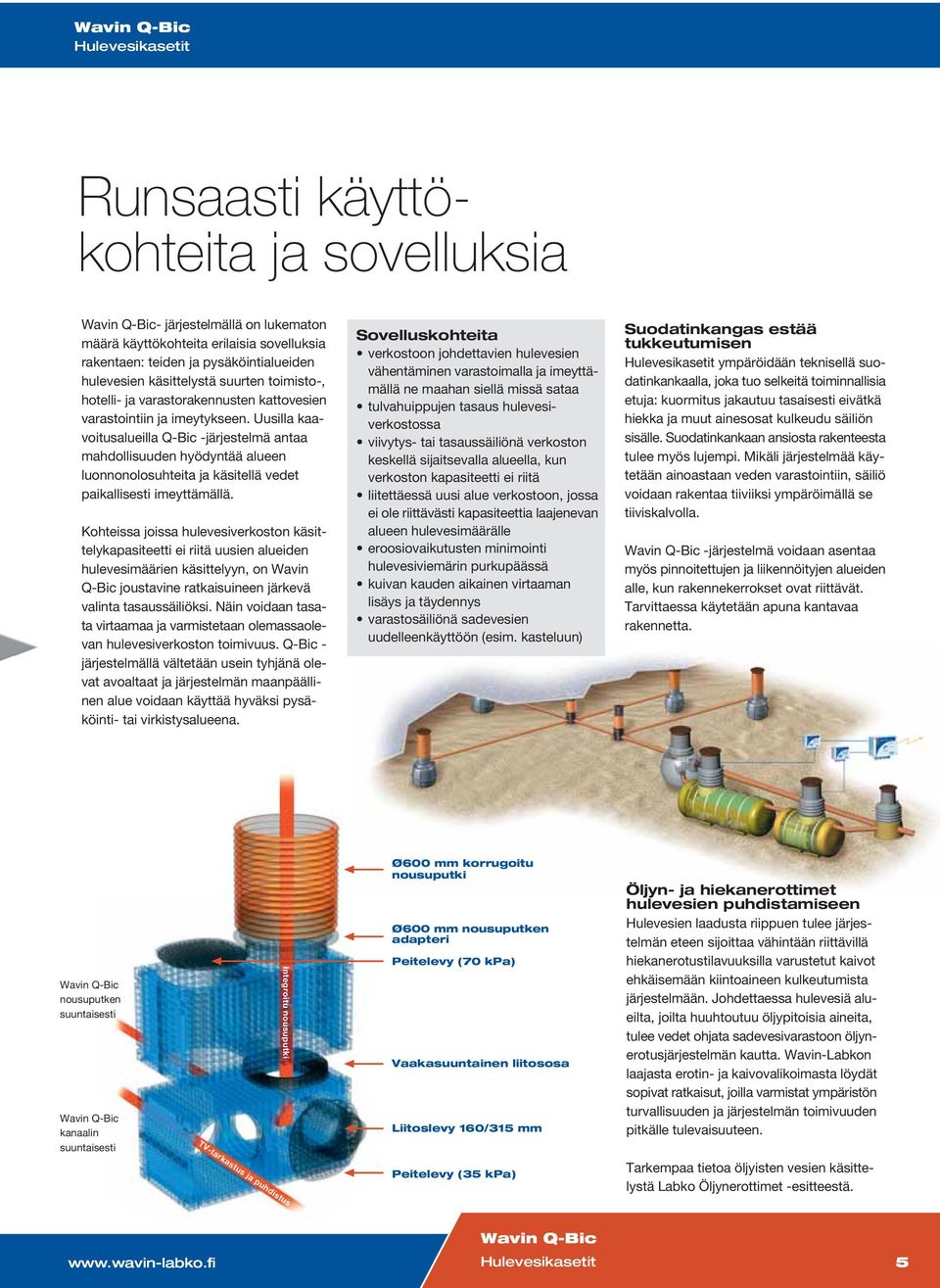 Uusilla kaavoitusalueilla Q-Bic -järjestelmä antaa mahdollisuuden hyödyntää alueen luonnonolosuhteita ja käsitellä vedet paikallisesti imeyttämällä.