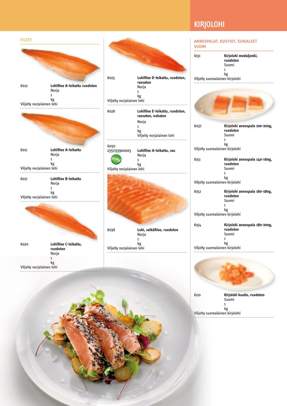 A-leikattu, vac 6038 Lohi, selkäfilee, Annospalat, kuutiot, suikaleet 63 Kirjolohi medaljonki, 6037 Kirjolohi