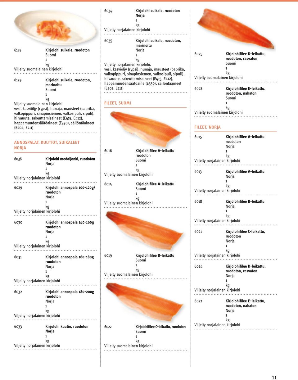 annospala 60-80g 6032 Kirjolohi annospala 80-200g 6033 Kirjolohi kuutio, 6034 Kirjolohi suikale, 6035 Kirjolohi suikale,, marinoitu, vesi, kasviöljy (rypsi), hunaja, mausteet (paprika, valkopippuri,