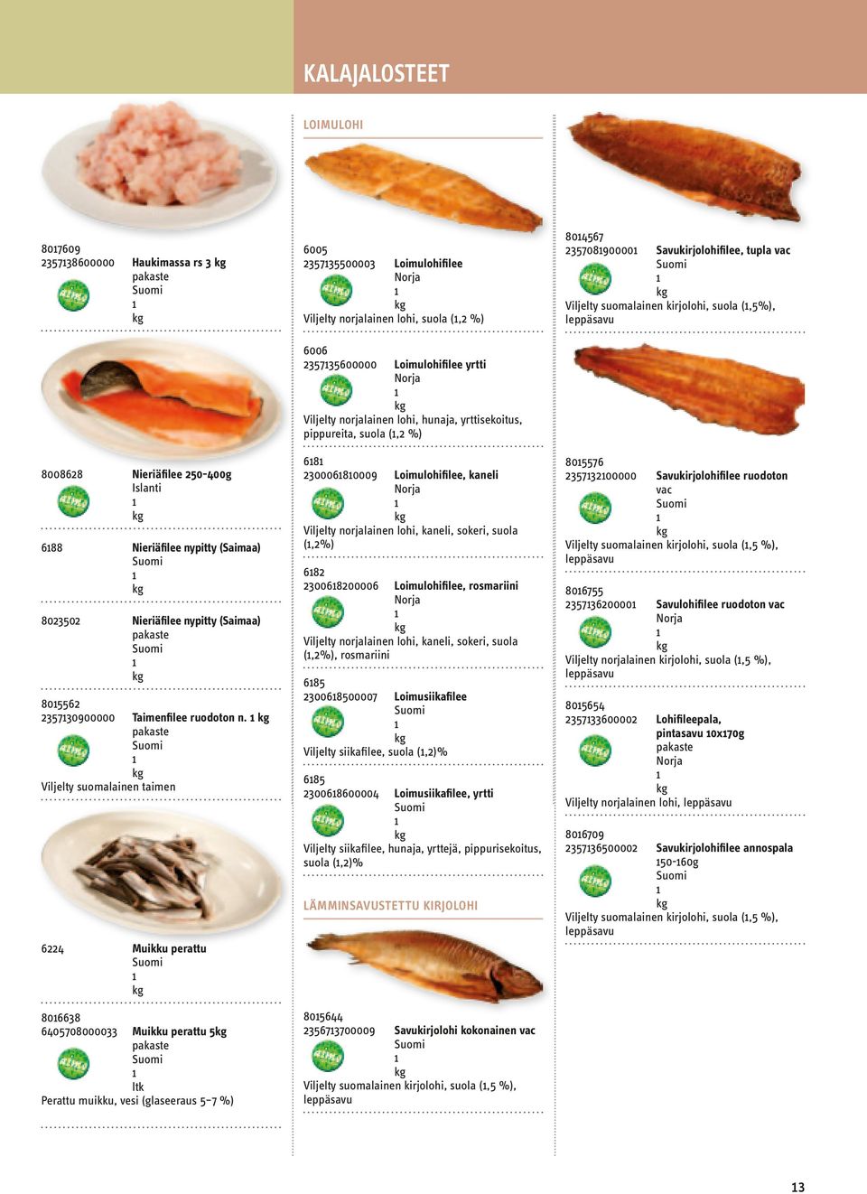 Loimulohifilee yrtti, hunaja, yrttisekoitus, pippureita, suola (,2 %) 68 23000680009 Loimulohifilee, kaneli, kaneli, sokeri, suola (,2%) 682 230068200006 Loimulohifilee, rosmariini, kaneli, sokeri,