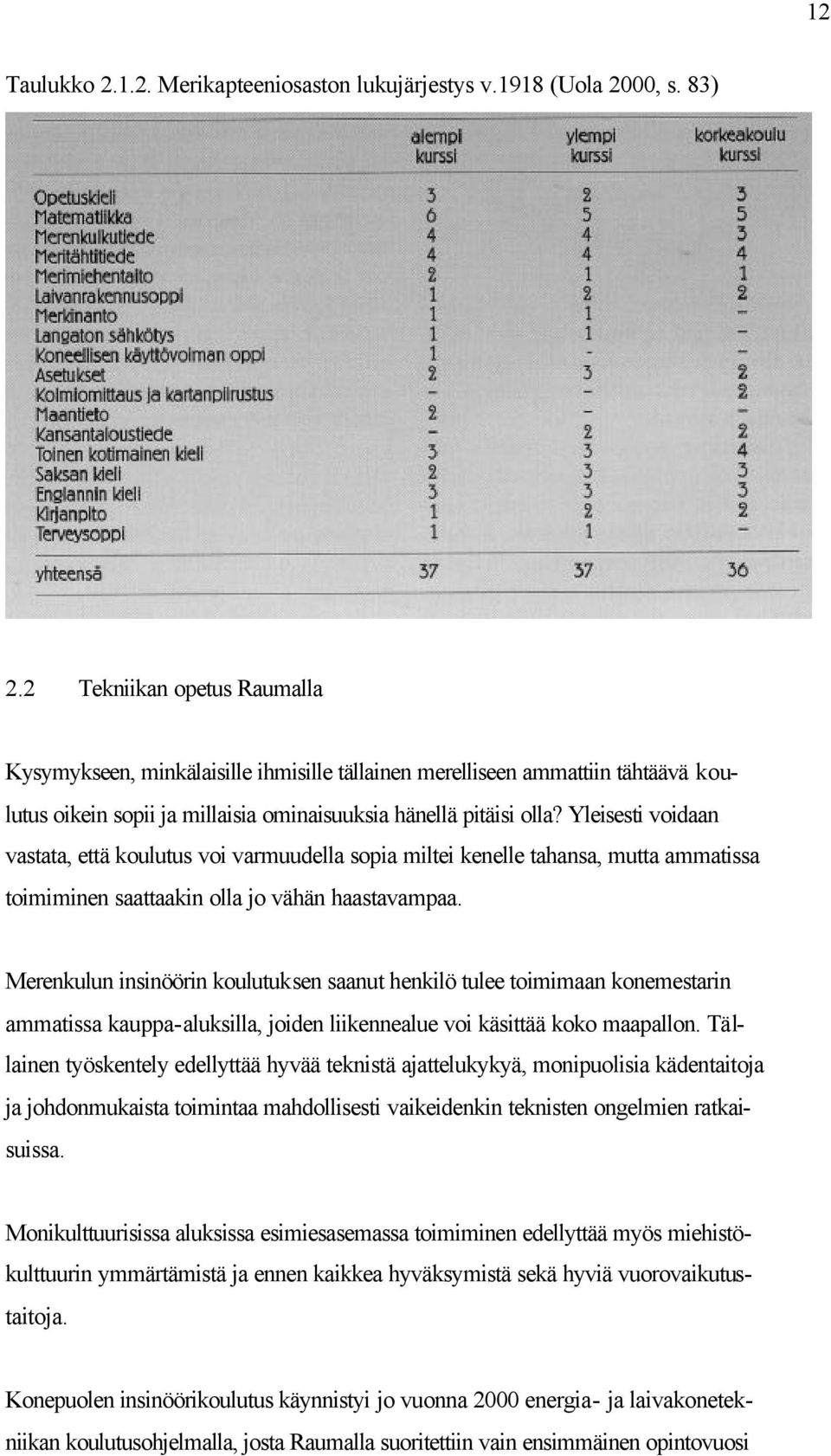 Yleisesti voidaan vastata, että koulutus voi varmuudella sopia miltei kenelle tahansa, mutta ammatissa toimiminen saattaakin olla jo vähän haastavampaa.