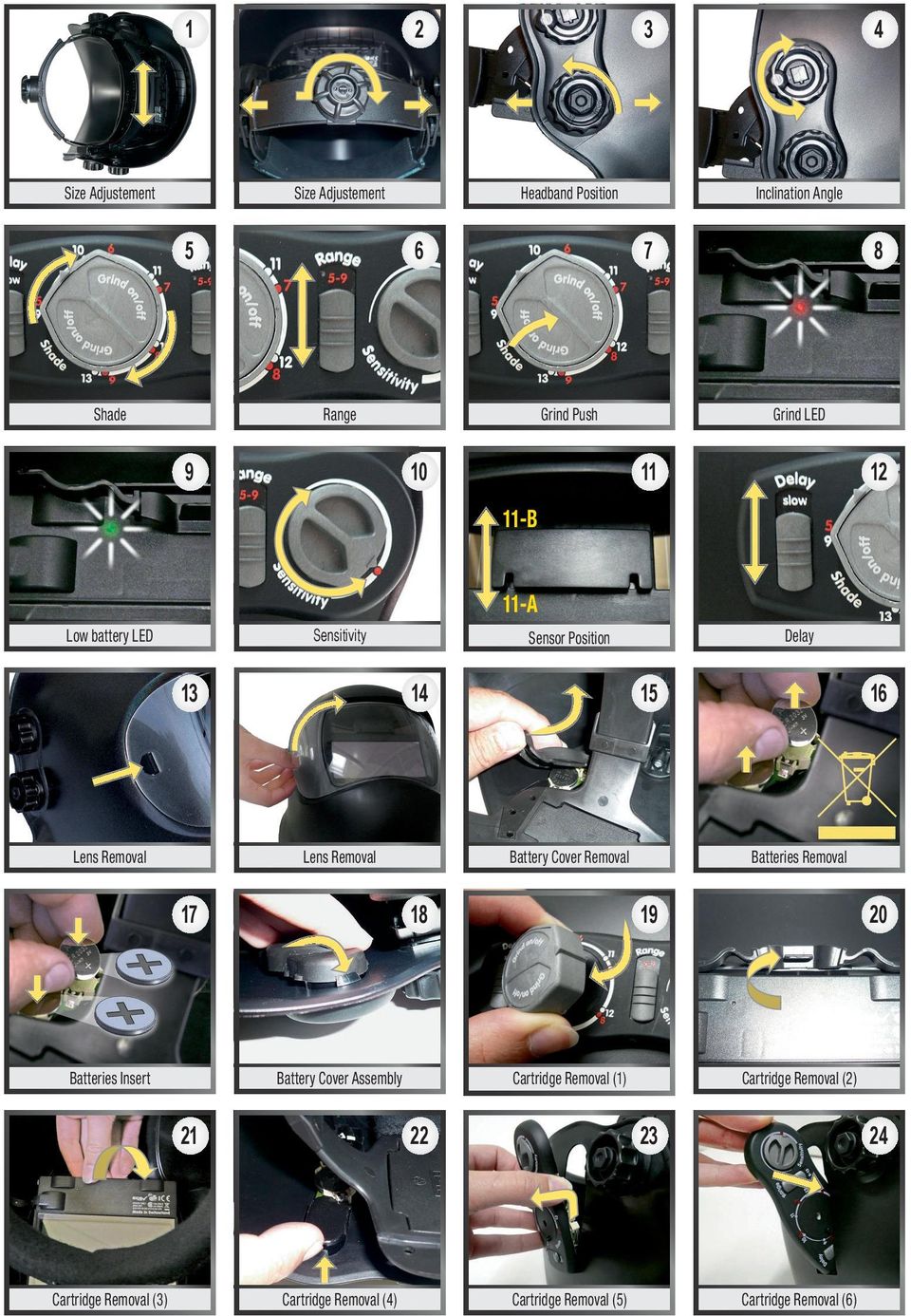 Cartridge Removal (3) 15 Battery Cover Removal 18 Battery Cover Assembly 21 16 Batteries Removal 1 Cartridge