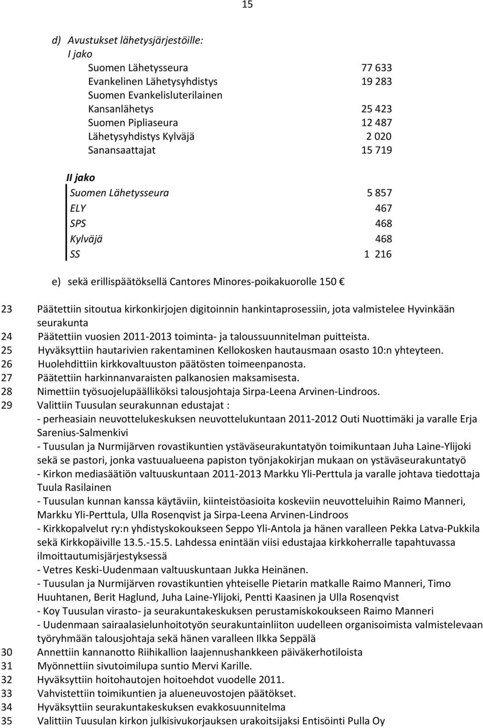 kirkonkirjojen digitoinnin hankintaprosessiin, jota valmistelee Hyvinkään seurakunta 24 Päätettiin vuosien 2011 2013 toiminta ja taloussuunnitelman puitteista.