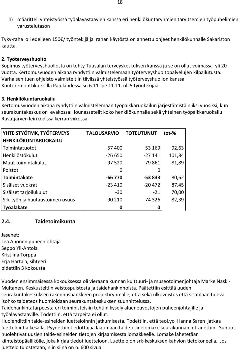 Kertomusvuoden aikana ryhdyttiin valmistelemaan työterveyshuoltopalvelujen kilpailutusta.