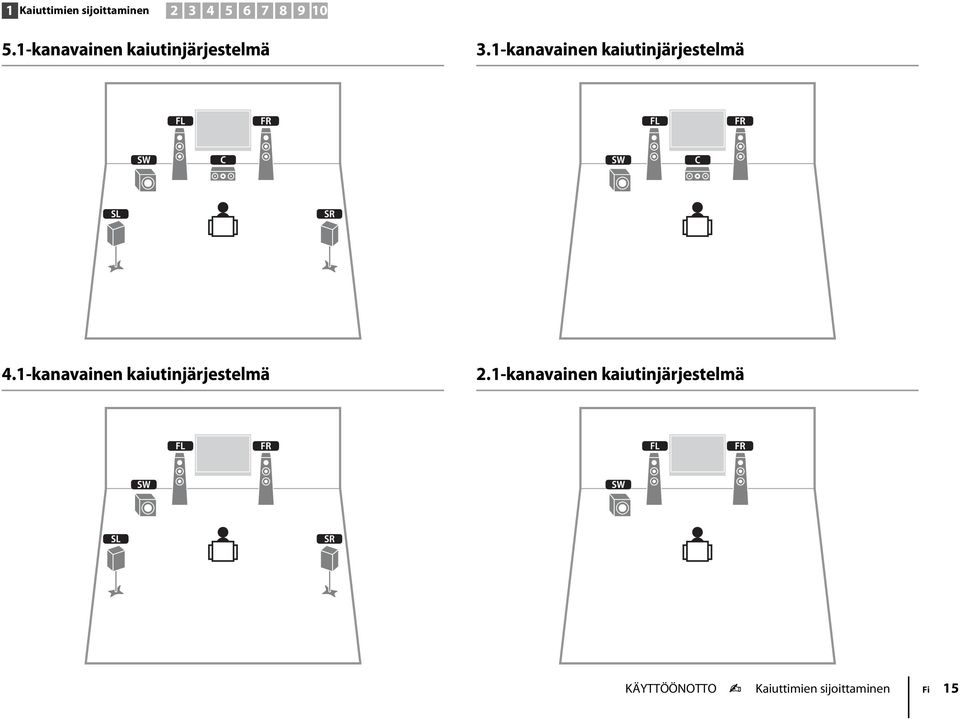 1-kanavainen kaiutinjärjestelmä 9 3 9 3 4 5 4.